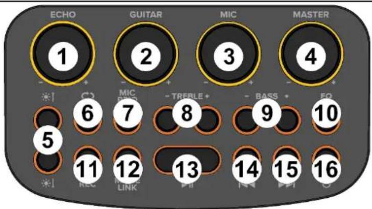 Fenton MDJ160 - CONTROLES Y CONEXIONES - 1