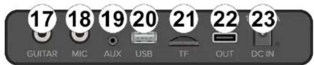Fenton MDJ160 - CONTROLES Y CONEXIONES - 2