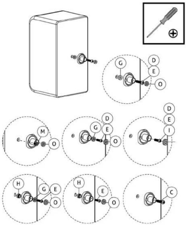 Audizio HTS20 - STEP 1 - 4