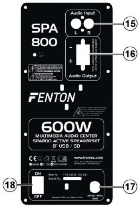 Fenton SPA1200 - WAARSCHUWING: - 1