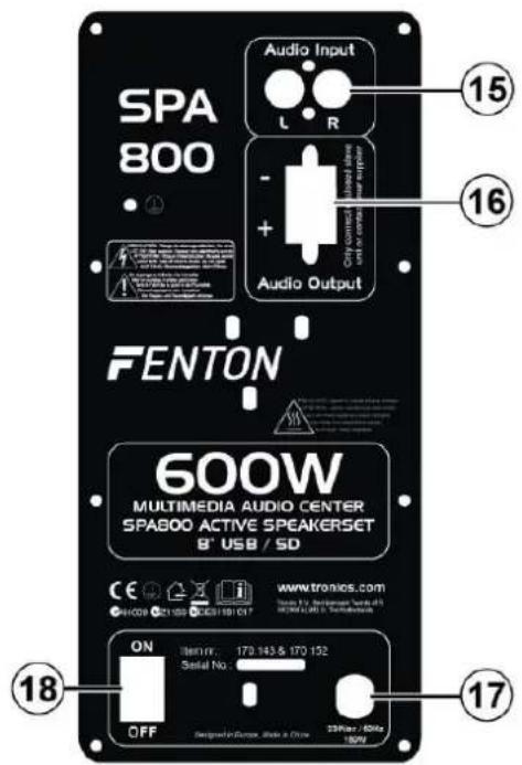 Fenton SPA1200 - WVERTISSEMENT: - 1
