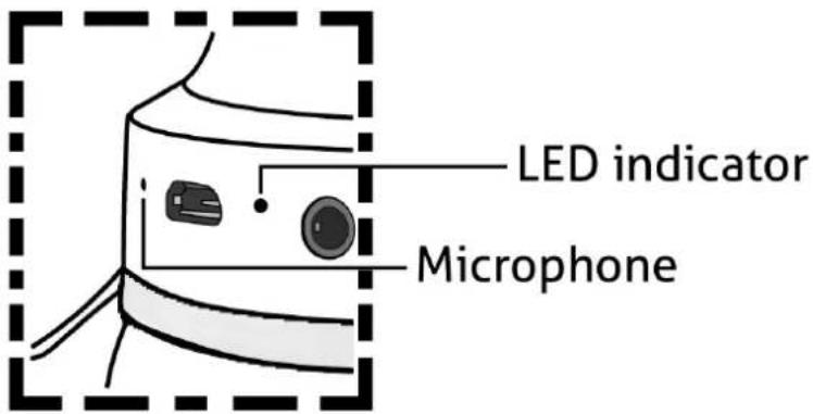 Audizio ANC110 - Indicateur LED - 1