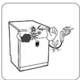 LG LDF9810ST - Disposal Instructions - 2