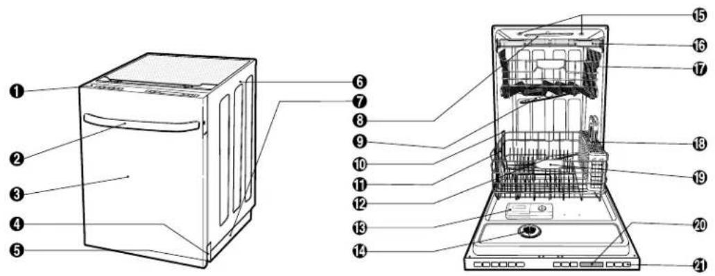 LG LDF9810ST - CONSERVEZ CES CONSIGNES - 1