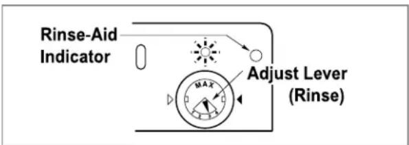 LG LDF9810ST - - Rinse Aid Amount Setting - 1