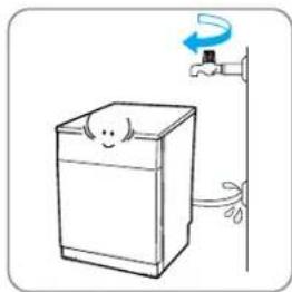 LG LDF9810ST - User-Maintenance Instructions - 7