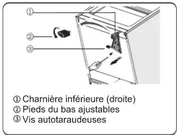 HISENSE FV240N4AW1 - Installation d'une poignée de porte - 8