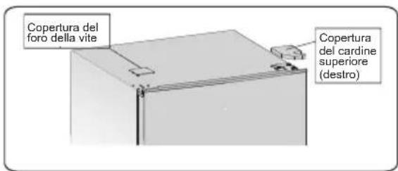 HISENSE FV240N4AW1 - Strumenti necessari - 7