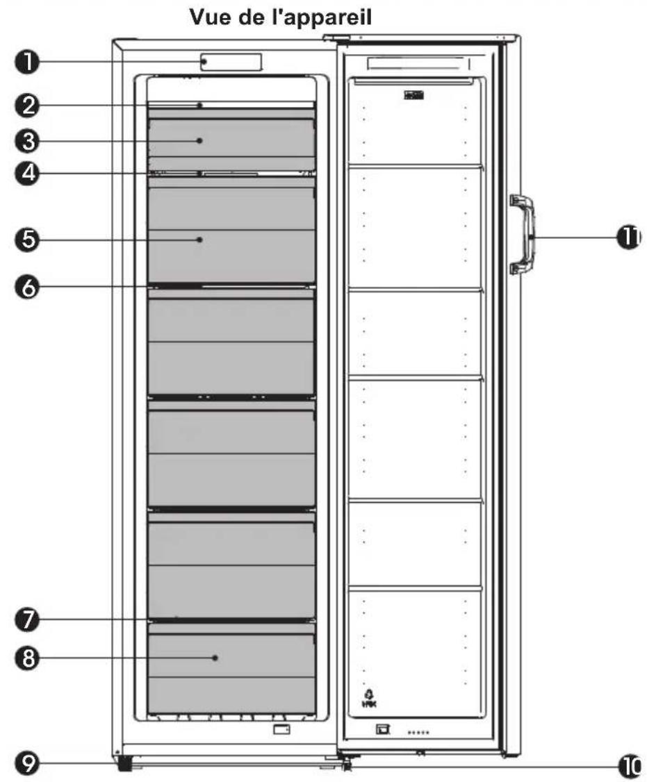 HISENSE FV240N4AW1 - Description de l'appareil - 1