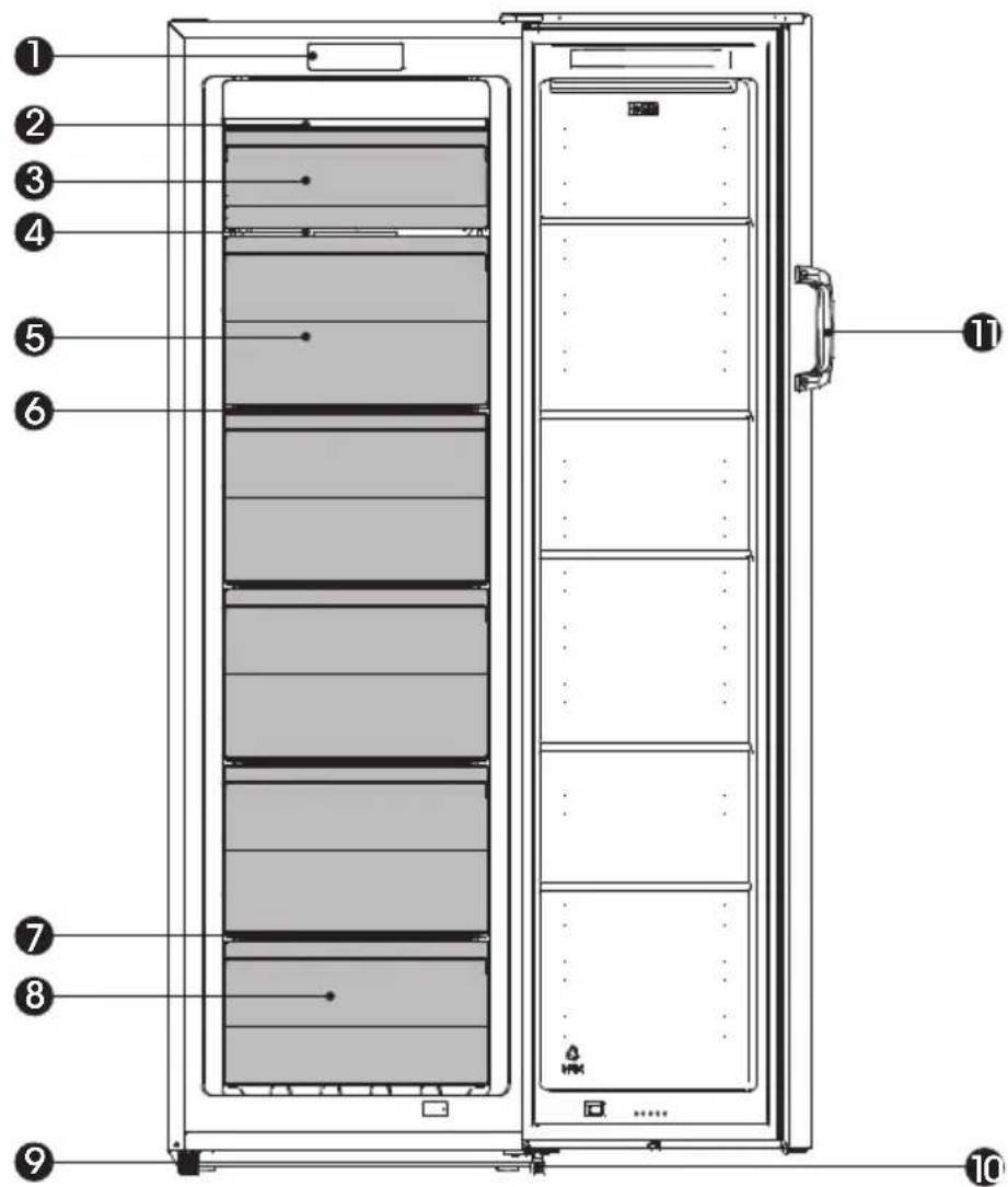 HISENSE FV240N4AW1 - Beschreibung des Geräts - 1