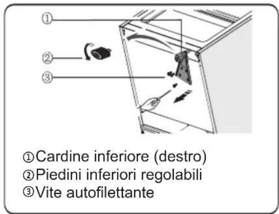 HISENSE FV240N4AW1 - Strumenti necessari - 12