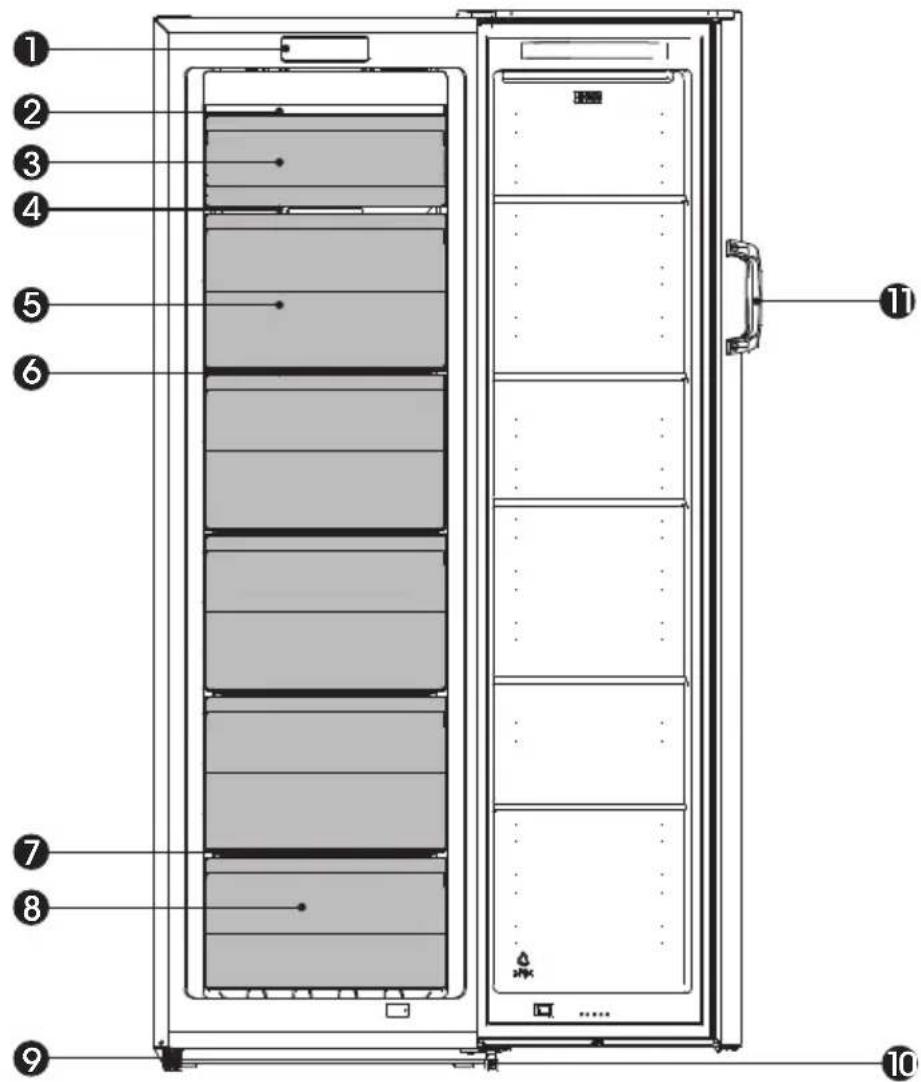 HISENSE FV240N4AW1 - Beschrijving van het apparaat - 1
