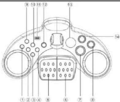 Fenton KSM15R - OVERVIEW - 1