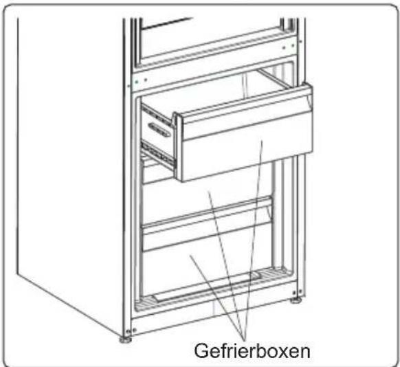 ELECTROLUX LNT7ME32X3 - Entfernen der Gefrierbox: - 3
