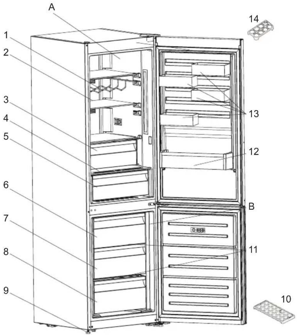 ELECTROLUX LNT7ME32X3 - A KÉSZÜLÉK RÉSZEI ÉS REKESZEI - 1