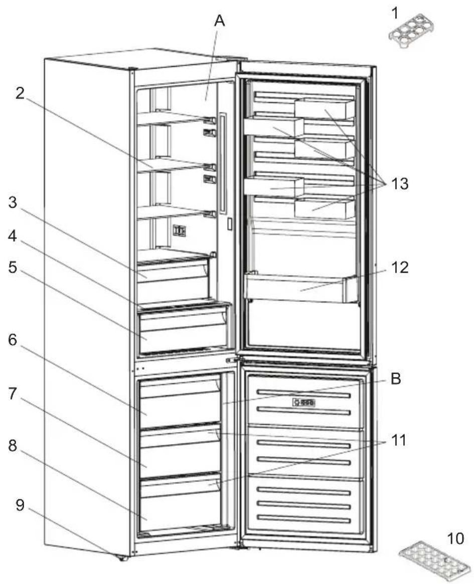 ELECTROLUX LNT7ME32X3 - GERÄTEBESCHREIBUNG - 1