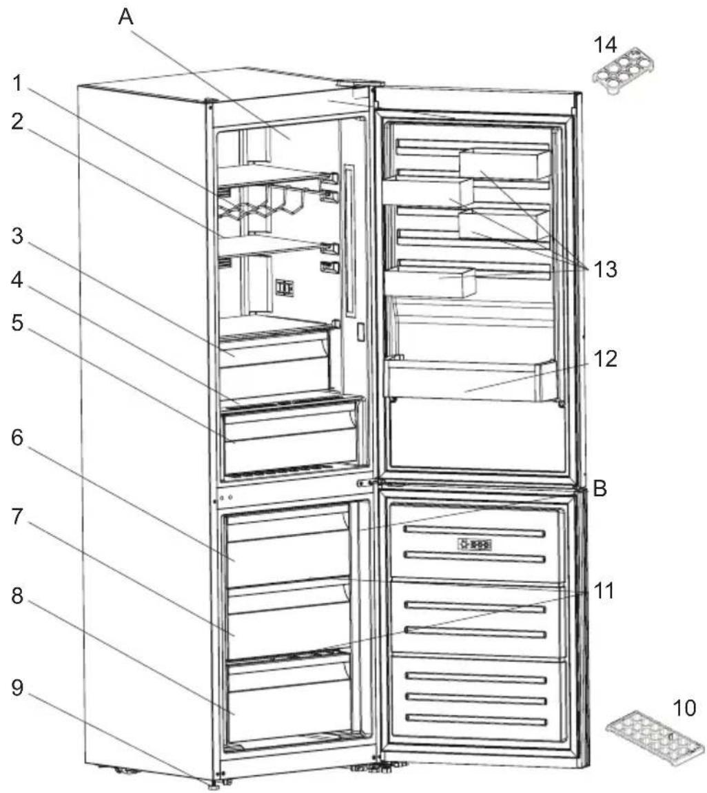 ELECTROLUX LNT7ME32X3 - PARTEA - 7. COMPONENTELE APARATULUI ŞI COMPARTIMENTELE - 1
