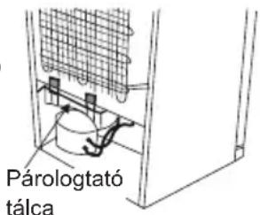 ELECTROLUX LNT7ME32X3 - Leolvasztás - 1