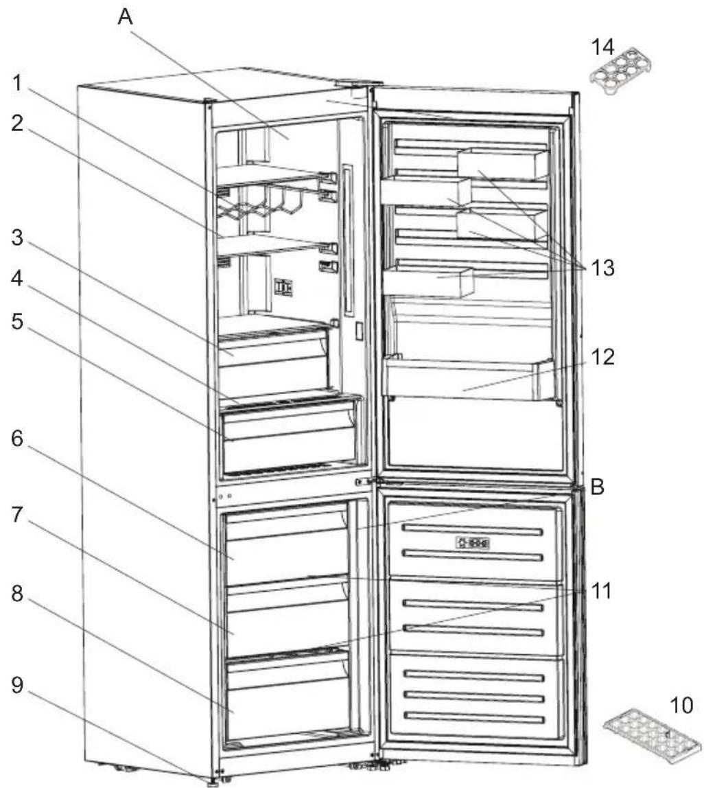 ELECTROLUX LNT7ME32X3 - DESCRIPTION DE L'APPAREIL - 1
