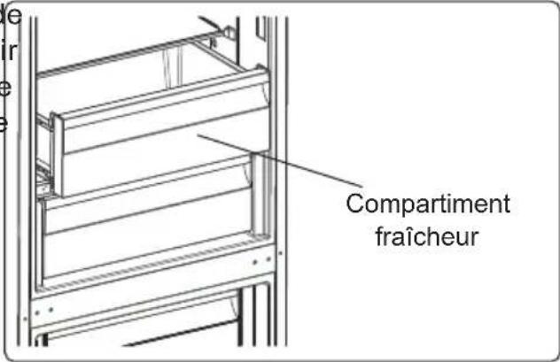ELECTROLUX LNT7ME32X3 - Retrait du compartiment Refroidisseur: - 1