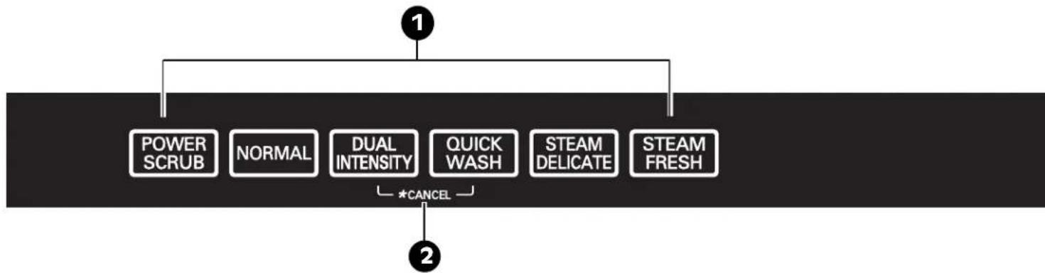 LG Studio LSDF995ST - CONTROL PANEL - 1