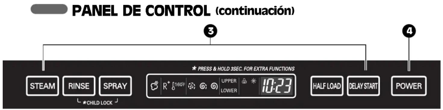 LG Studio LSDF995ST - RINSE (Enjuague) - 1