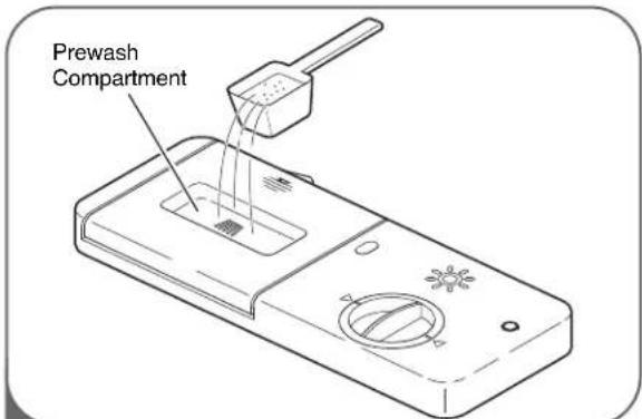 LG Studio LSDF995ST - ADDING DETERGENT TO THE DISPENSER - 5
