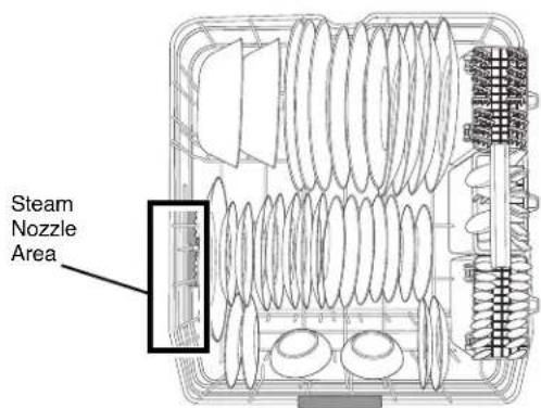 LG Studio LSDF995ST - LOADING THE LOWER RACK - 1