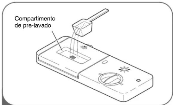 LG Studio LSDF995ST - CÓM O AGREGAR DETERGENTE AL DISPENSADOR - 4