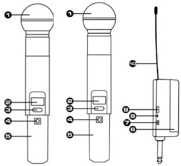 Vonyx WM552 - Presentation - 1