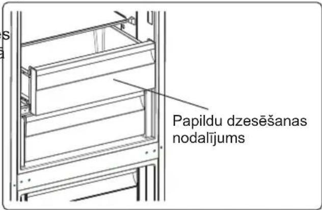 ELECTROLUX LNT7ME36K2 - Atdzesētāja plaukta izņemšana - 1