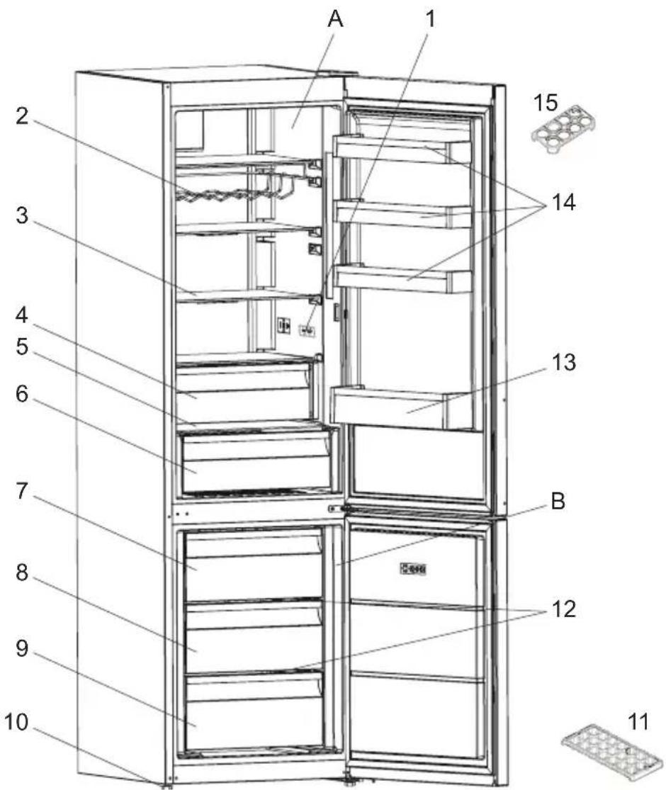 ELECTROLUX LNT7ME36K2 - IERİCES DALAS UN NODALİJUMI - 1