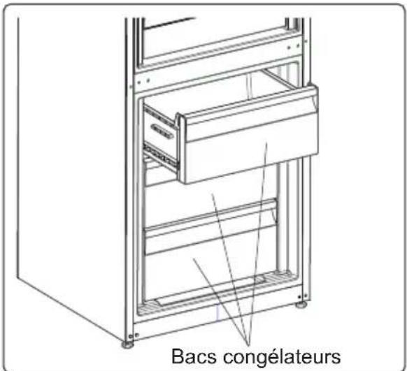 ELECTROLUX LNT7ME36K2 - Retrait du bac congélateur : - 3