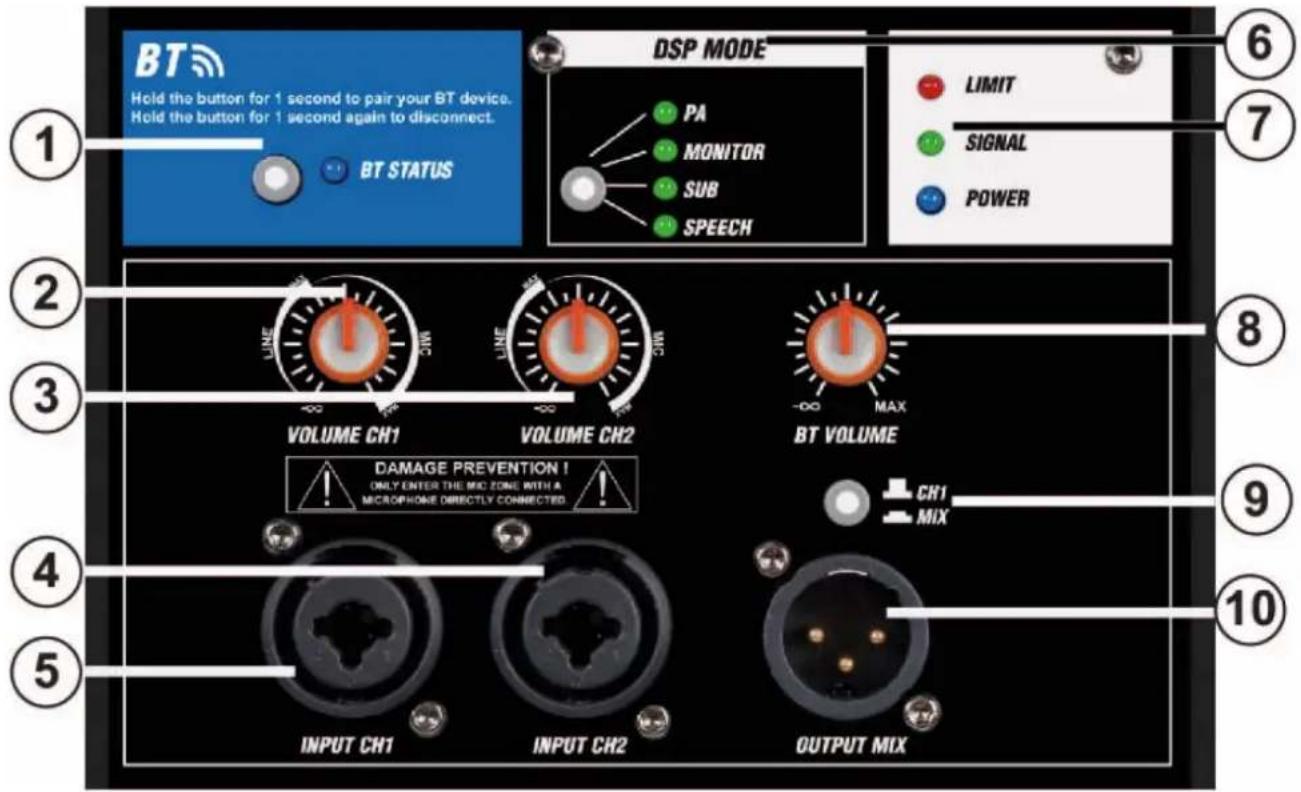 Power Dynamics PD412A - 4