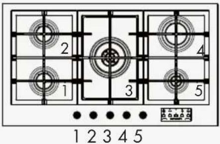 Fulgor Milano FUH 755 G DWK MBK - Standaard met Timer - 3