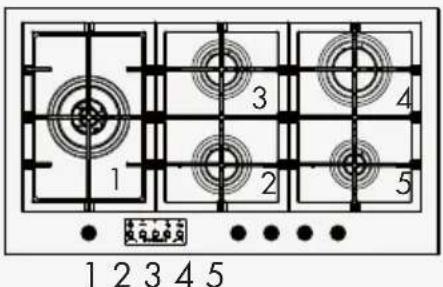 Fulgor Milano FUH 755 G DWK MBK - Standaard met Timer - 5