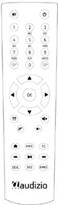 Audizio Turin - CONTROLS - 3