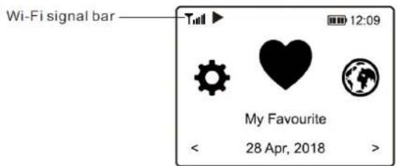 Audizio Turin - LAN sans fil LAN (Wi-Fi) - 3
