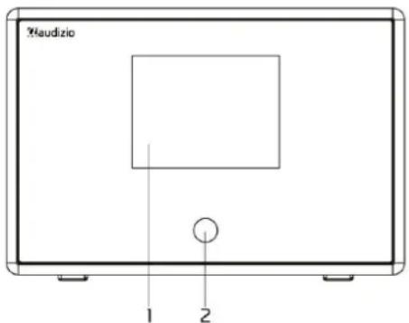 Audizio Turin - CONTROLS - 1