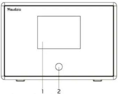 Audizio Turin - CONTROLES - 1