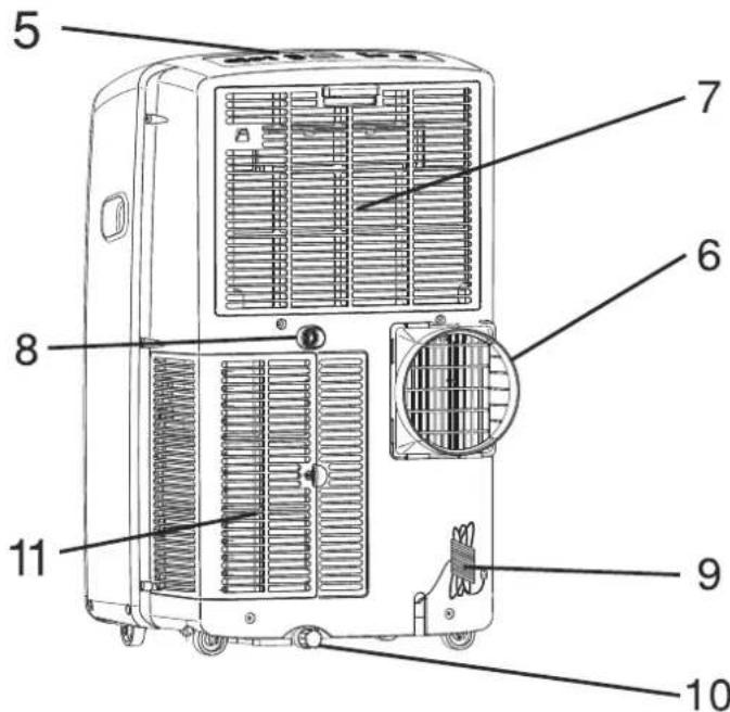 HISENSE APC12 - Temperatura - 1