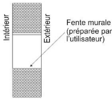 HISENSE APC12 - Percez un trou pour accueillir la rosace - 1