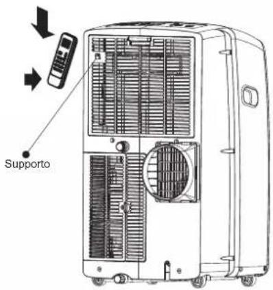 HISENSE APC12 - Supporto per il telecomando - 1