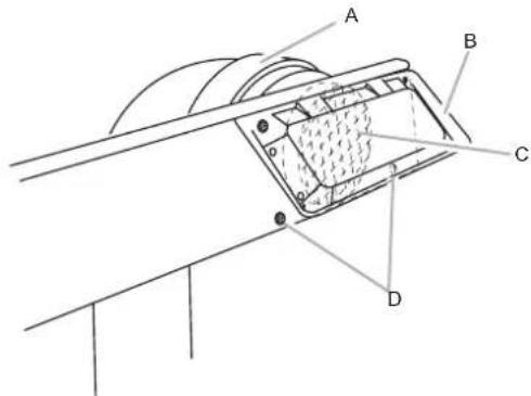 HISENSE APC12 - Cobertor para lluvia-- Instalación horizontal - 1