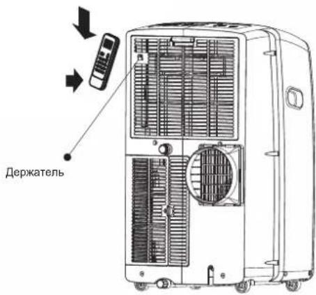 HISENSE APC12 - Хранение - 1