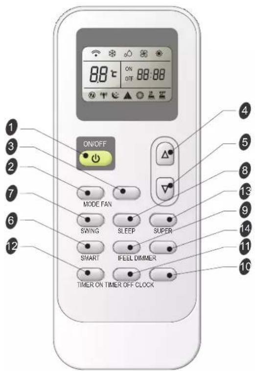 HISENSE APC12 - Télécommande - 1