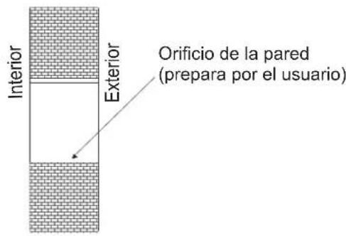 HISENSE APC12 - Perforar un orificio para el cobertor de la pared - 1