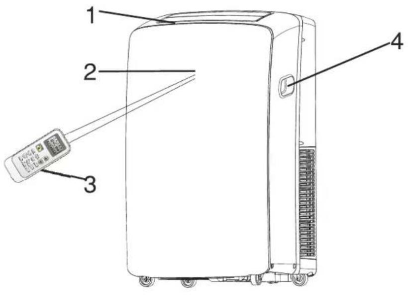 HISENSE APC12 - IDENTIFICACIÓN DE LAS PARTES - 1