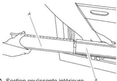 HISENSE APC12 - Cache antipluie—Installation horizontale - 2