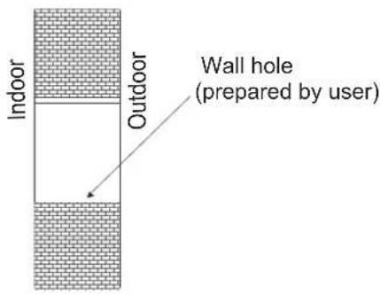 HISENSE APC12 - Drill a Hole for wall cover - 1